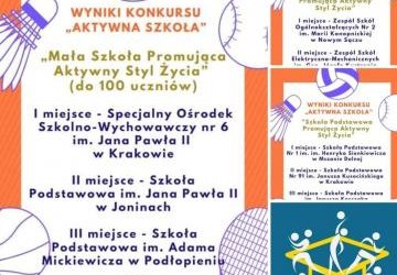 Szkoła w Podłopieniu na podium w konkursie wojewódzkim