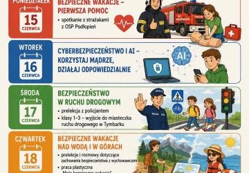Tydzień dla Bezpieczeństwa
